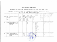የሰኔ_ወር_2015_ዓ_ም_የሀራጅ_ሽያጭ_ማስታወቂያ_1.PDF
